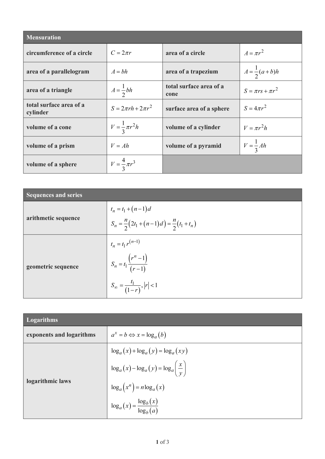 Qcaa maths methods 2021 exam 2 with solutions