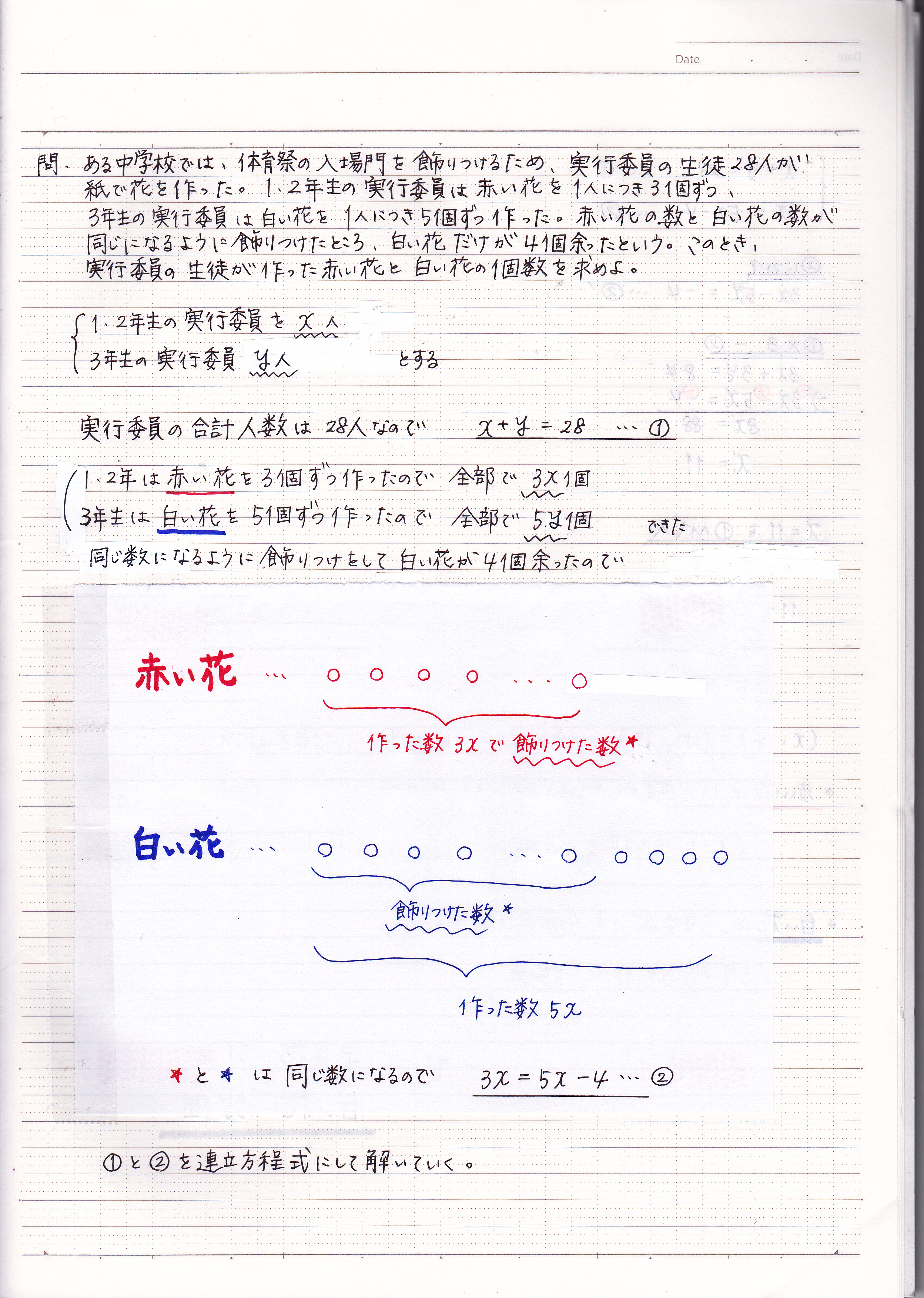2次方程式計算 Nhk高校講座 Baj