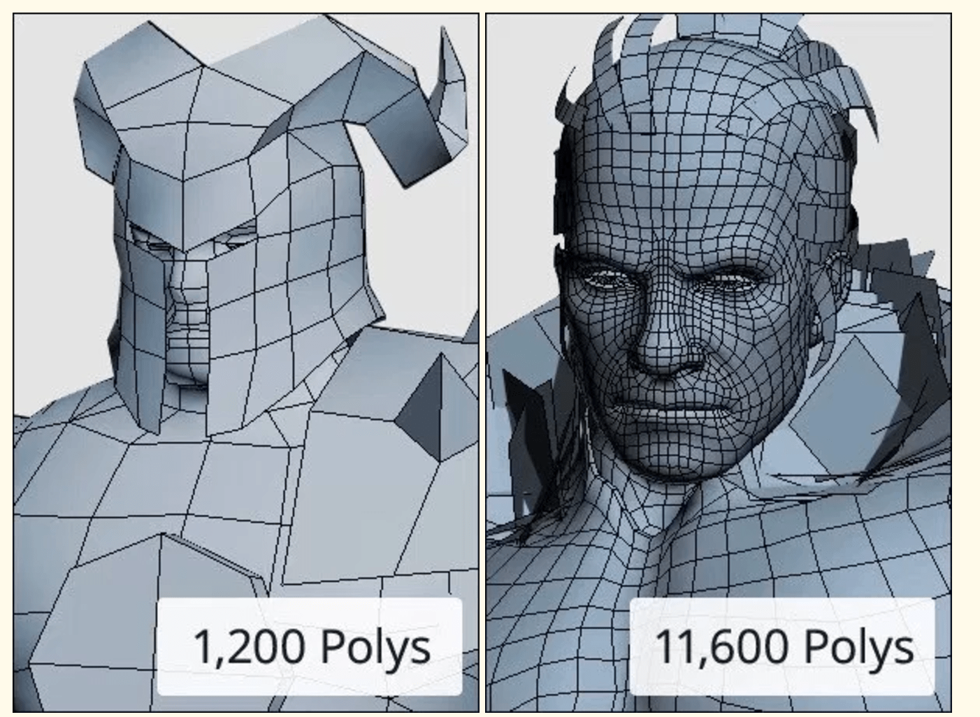 Even rectangles in many 3d applications are split diagonally to form two tris. Poly Count Mathspig Blog