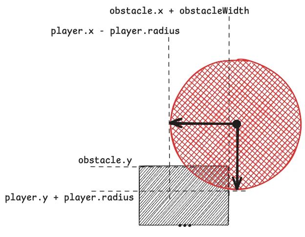 Javascript 2d Scrolling Game Tutorial Mathspp - Premium Landscape Texture Gallery - Full HD