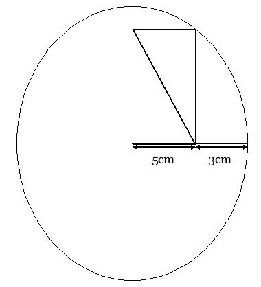 Rectangle Circle Problem Pr∅βl∃m ℉ τh∃ ω∃∃k – The Circle and the Rectangle | Pr∅βl∃m ℉ τh∃ ω∃∃k