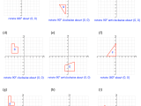 Ks4 Transformations Rotations Maths With David
