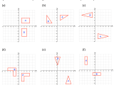 Ks4 Transformations Rotations Maths With David