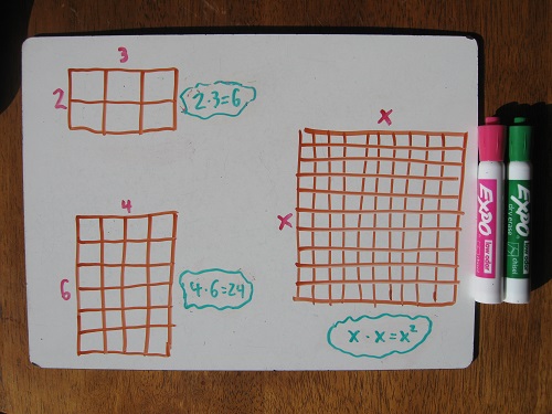 Undiscovered Math – Math with Bad Drawings