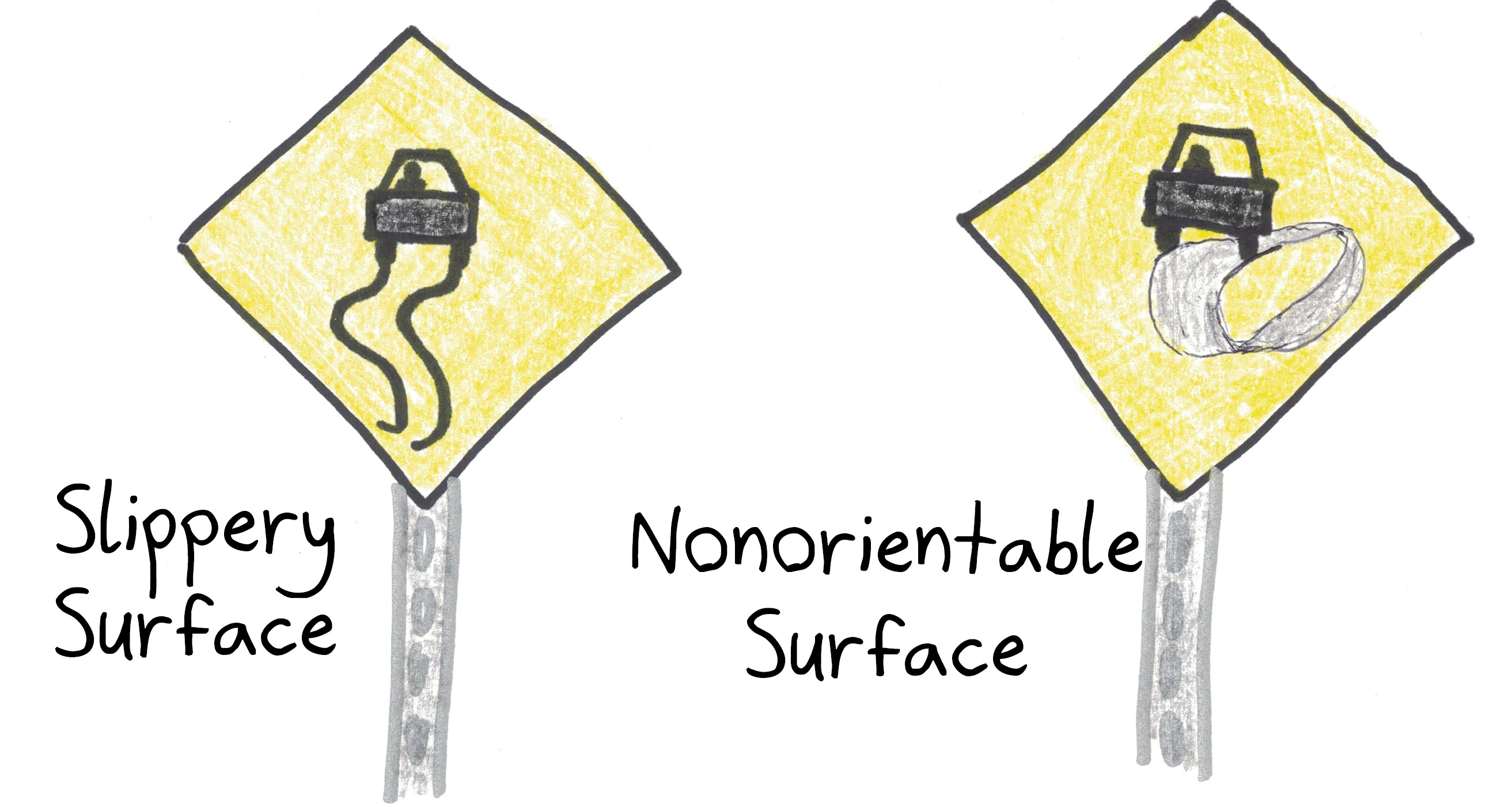 Road Signs for Mathematics – Math with Bad Drawings
