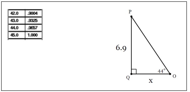 Tangent Function On A Right Triangle - Premium Abstract Art Gallery - Retina