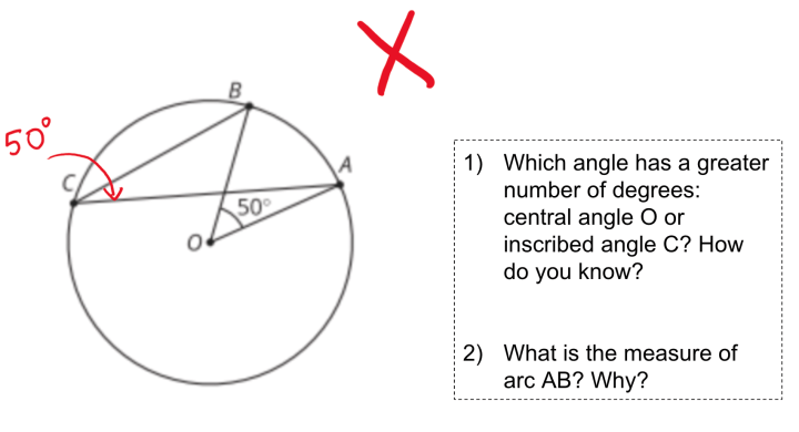 Inscribed Angle Mistake Inscribed Angle Mistake
