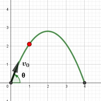 Complete Math Physics 6 Courses Math Without Borders - Nature Wallpaper Collection - 8K Quality