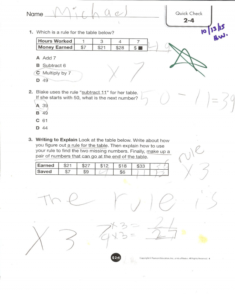 Envision math 4th grade printable worksheets