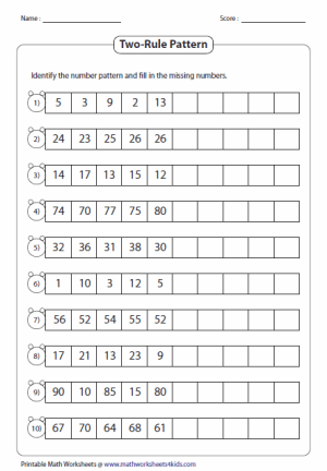 pattern patterns number rule sheet mathworksheets4kids numbers follow consecutive alternate standard