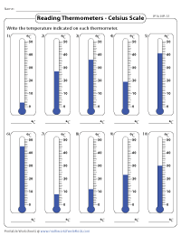 Reading A Thermometer Worksheets Reading A Thermometer Worksheets