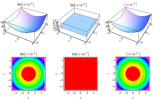Absolute Square From Wolfram Mathworld - Best Mountain Textures in Ultra HD