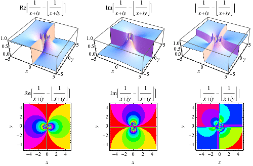 Nearest Integer Continued Fraction From Wolfram Mathworld - High Resolution Light Designs for Desktop