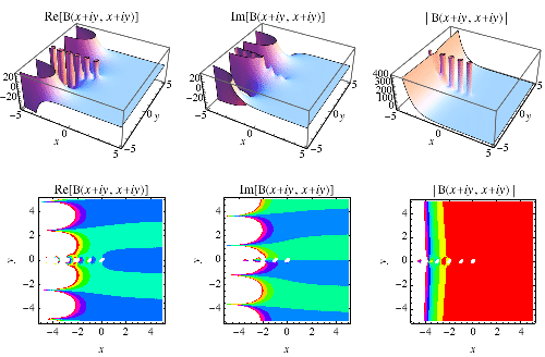 Q Beta Function From Wolfram Mathworld - Perfect Retina Nature Photos | Free Download