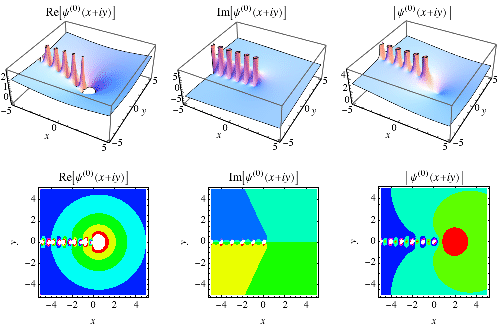 Polygamma Function From Wolfram Mathworld - Best Ocean Wallpapers in Ultra HD