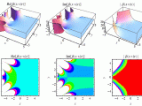 Dirichlet Beta Function From Wolfram Mathworld