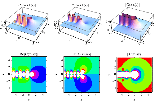 Polygamma Function From Wolfram Mathworld - Gradient Photos - Professional Ultra HD Collection
