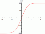 Probability Integral From Wolfram Mathworld