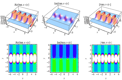 Tangent Space From Wolfram Mathworld - Best Gradient Textures in 8K