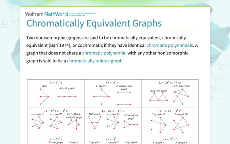 Dominating Equivalent Graphs From Wolfram Mathworld - Download Beautiful Colorful Illustration | Retina