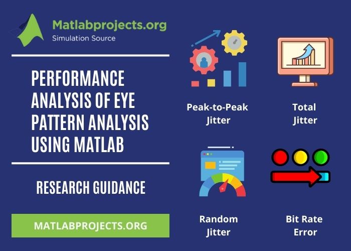 How To Implement Pattern Analysis Matlab Projects Matlabsimulation - Best Abstract Photos in 8K