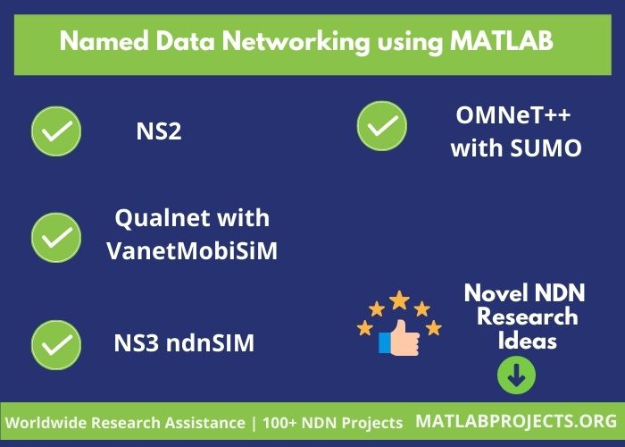 Performance Metrics For Named Data Networking Using Matlab - Best Gradient Illustrations in Desktop