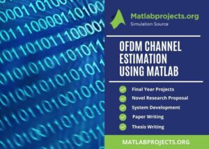 Estimation Of Mimo Ofdm Channel Using Matlab Programming Matlabsimulation - Landscape Texture Collection - Retina Quality