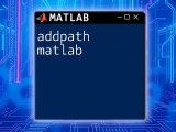 Mastering Addpath In Matlab A Quick Guide