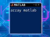Mastering Addpath In Matlab A Quick Guide