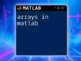 Array Indexing In Matlab A Quick Guide