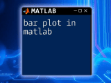 Mastering Plotting In Matlab A Quick Guide
