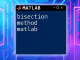 Bisection Method In Matlab A Quick Guide