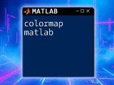 Understanding The Compiler In Matlab A Quick Guide