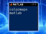 Cell Arrays In Matlab A Quick Guide To Mastery
