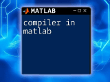 Understanding The Compiler In Matlab A Quick Guide