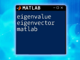 Eigenvalue Eigenvector In Matlab A Quick Guide