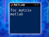 Read Matrix In Matlab Your Quick Reference Guide