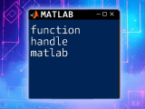 Bisection Method In Matlab A Quick Guide