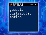 Mastering Gaussian Distribution In Matlab A Quick Guide
