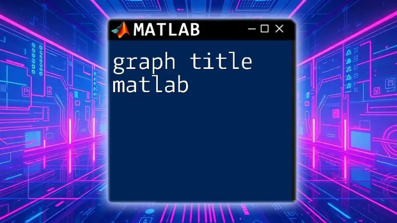 How To Add Title For A Graph According To User Selection In Matlab - City Photo Collection - High Resolution Quality