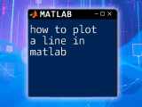 How To Plot Graph In Matlab A Quick Guide
