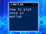How To Plot Data In Matlab A Quick Guide