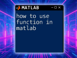How To Use Function In Matlab Effectively And Efficiently