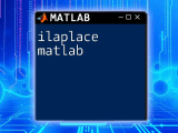 Clear Workspace In Matlab Your Quick Guide