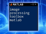 Image Processing Toolbox In Matlab A Quick Guide