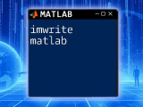 Mastering Writetable In Matlab A Quick Guide