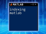 Indexing In Matlab A Quick Guide To Mastery