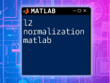 Mastering Normal Distribution In Matlab A Quick Guide