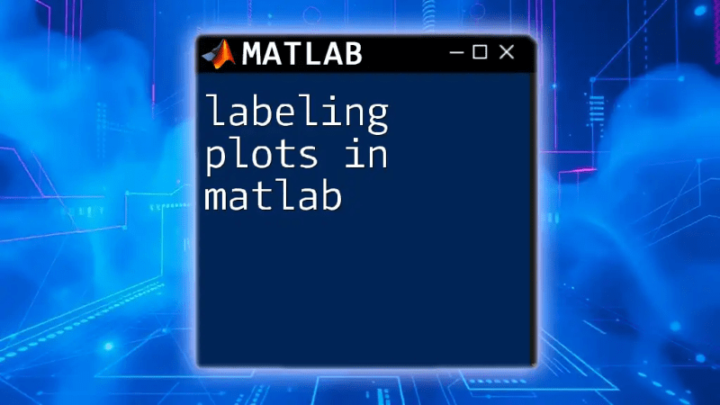 Plotting Points On Matlab A Quick Guide - Best Sunset Backgrounds in Full HD