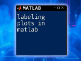 Mastering Plots In Matlab A Quick Simple Guide